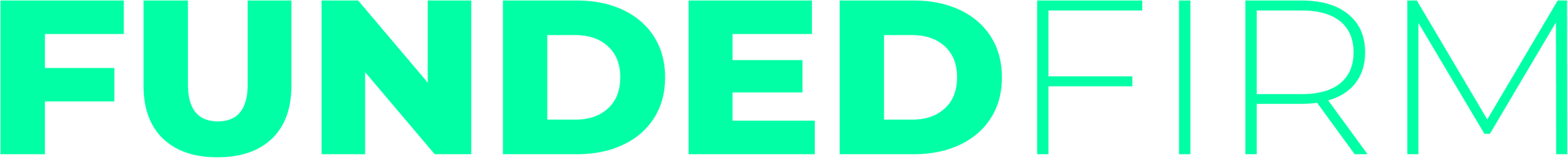 FundedFirm FundedFirm